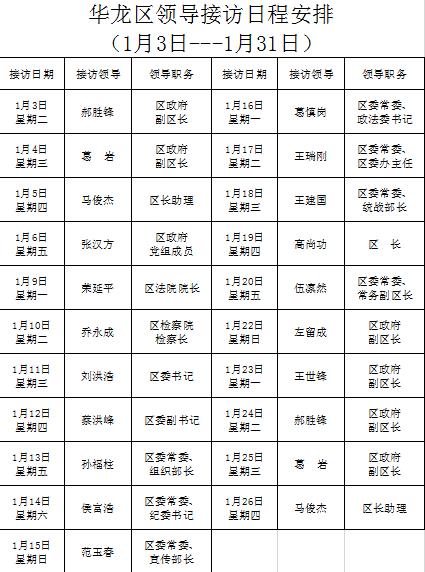 2017年1月黨政領導干部接待訪日程表.jpg